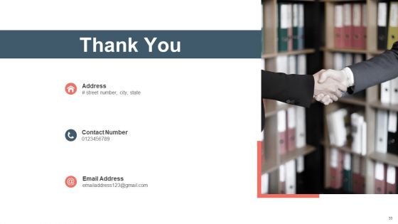 Online Premium Fashion Portal Venture Capitalist Financing Elevator Pitch Deck Ppt PowerPoint Presentation Complete Deck With Slides