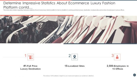 Online Premium Fashion Portal Venture Capitalist Financing Elevator Pitch Deck Ppt PowerPoint Presentation Complete Deck With Slides