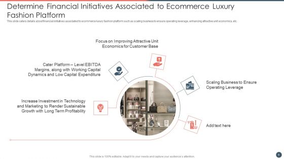 Online Premium Fashion Portal Venture Capitalist Financing Elevator Pitch Deck Ppt PowerPoint Presentation Complete Deck With Slides