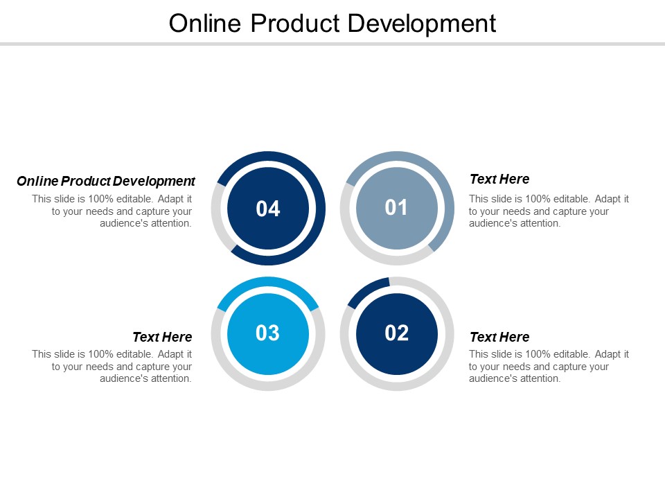 Online Product Development Ppt PowerPoint Presentation Slides Graphic Images Cpb