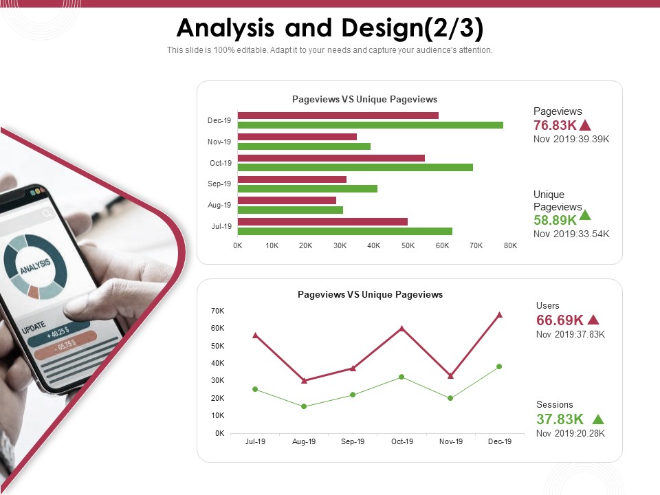Online Product Planning Analysis And Design Users Ppt Inspiration Aids PDF