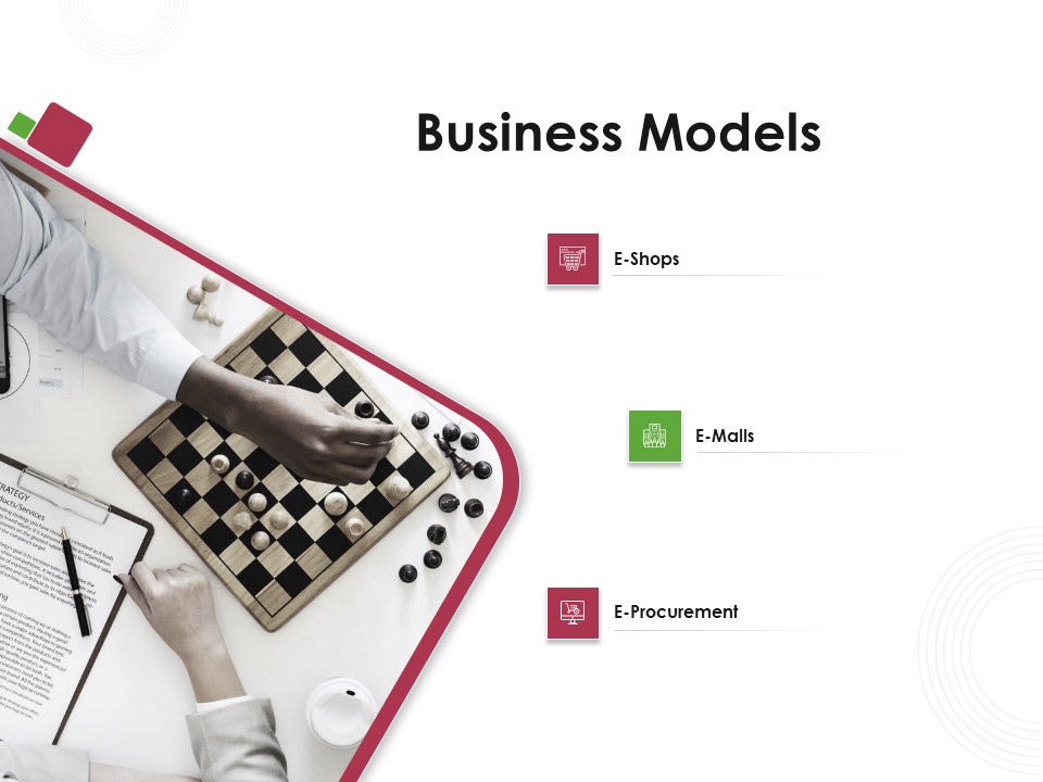Online Product Planning Business Models Ppt Model Background PDF