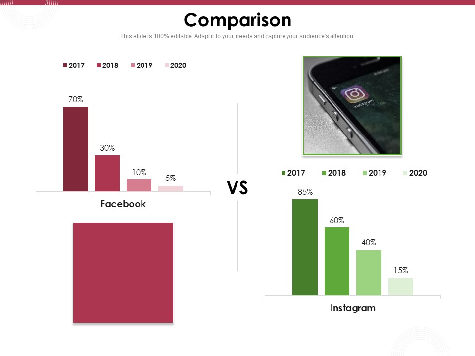 Online Product Planning Comparison Ppt Professional Slide PDF