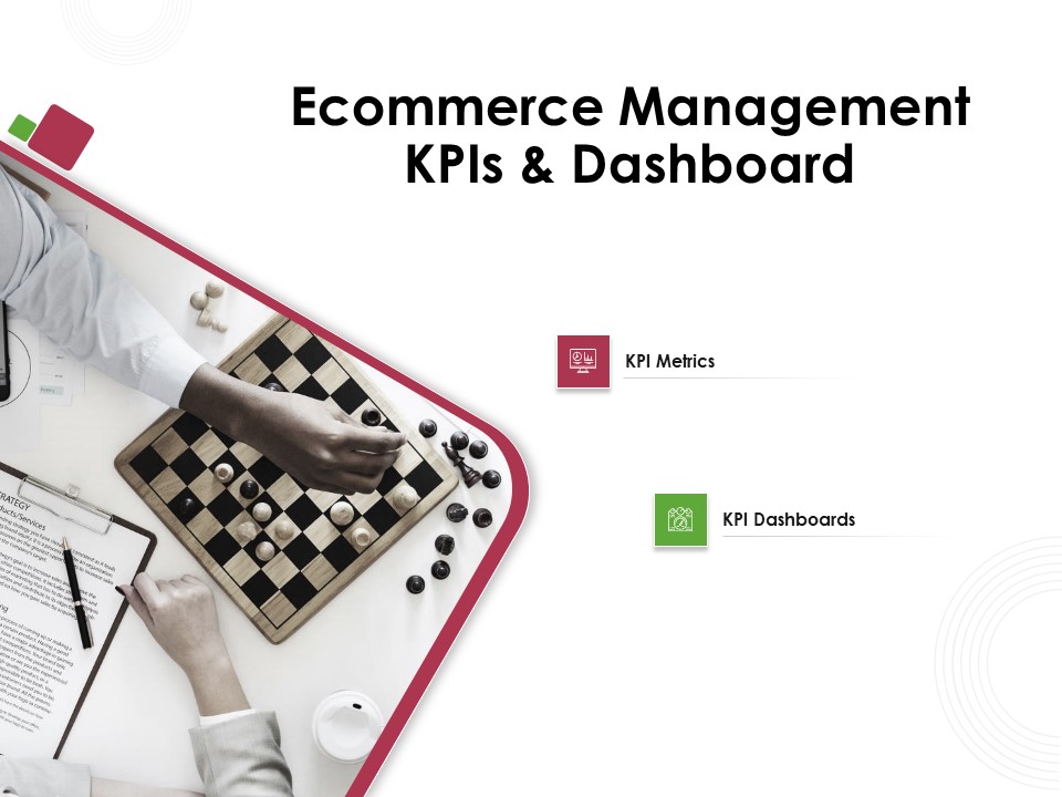 Online Product Planning Ecommerce Management KPIS And Dashboard Ppt Professional Example PDF
