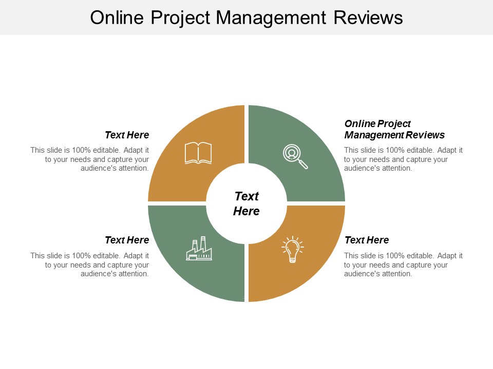 Online Project Management Reviews Ppt PowerPoint Presentation Summary Portfolio Cpb