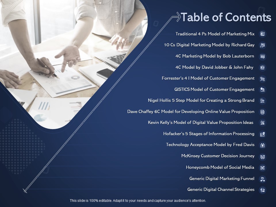 Online Promotional Marketing Frameworks Table Of Contents Ppt Infographic Template Microsoft PDF