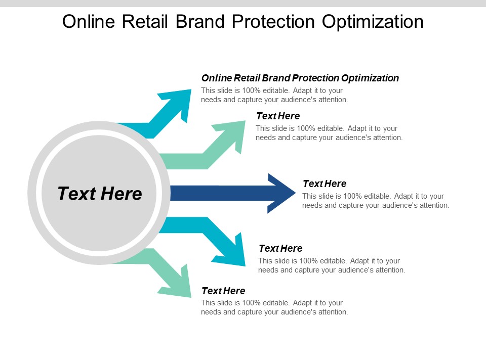Online Retail Brand Protection Optimization Ppt PowerPoint Presentation Inspiration Maker Cpb