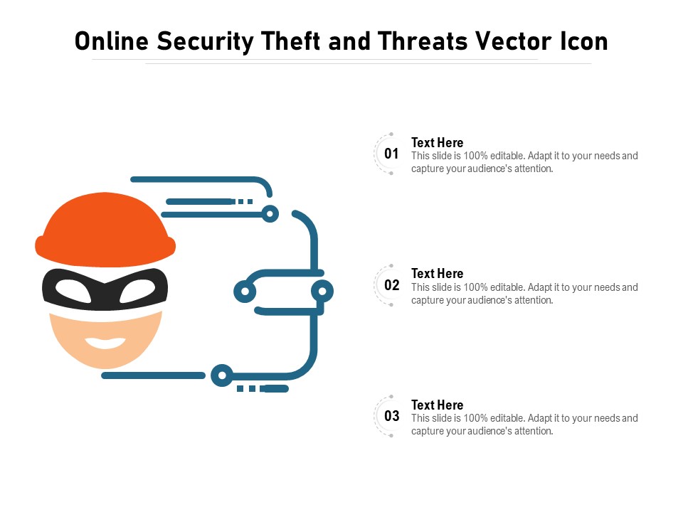 Online Security Theft And Threats Vector Icon Ppt PowerPoint Presentation Ideas Files PDF