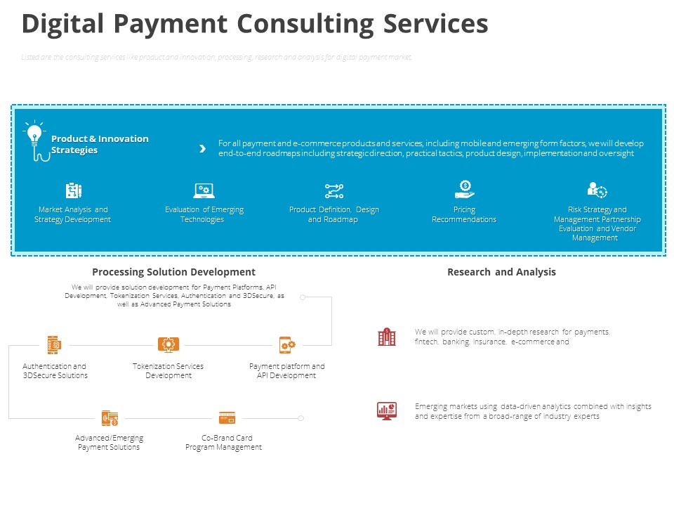 Online Settlement Revolution Digital Payment Consulting Services Guidelines PDF