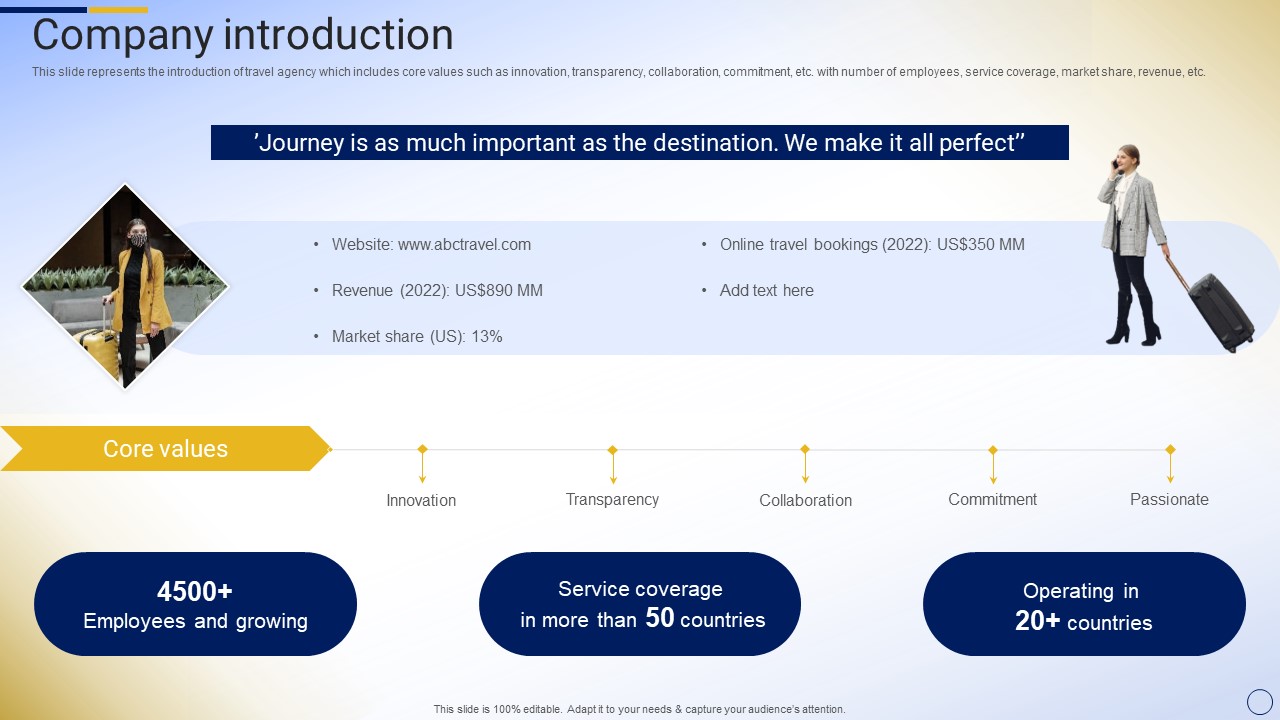 Online Tour And Travel Company Profile Company Introduction Information PDF