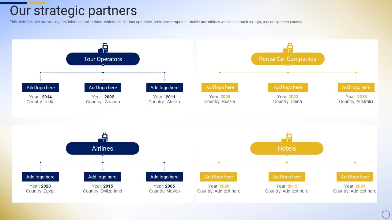 Online Tour And Travel Company Profile Our Strategic Partners Icons PDF