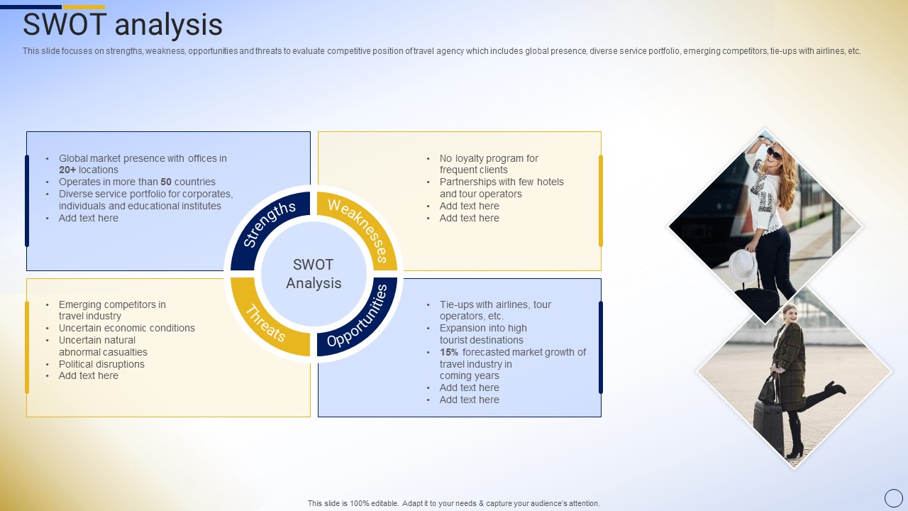 Online Tour And Travel Company Profile SWOT Analysis Pictures PDF