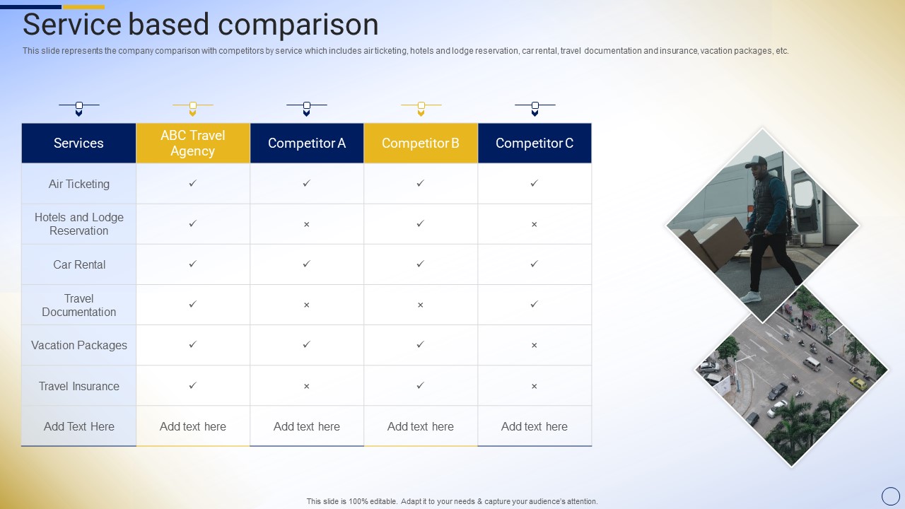 Online Tour And Travel Company Profile Service Based Comparison Brochure PDF