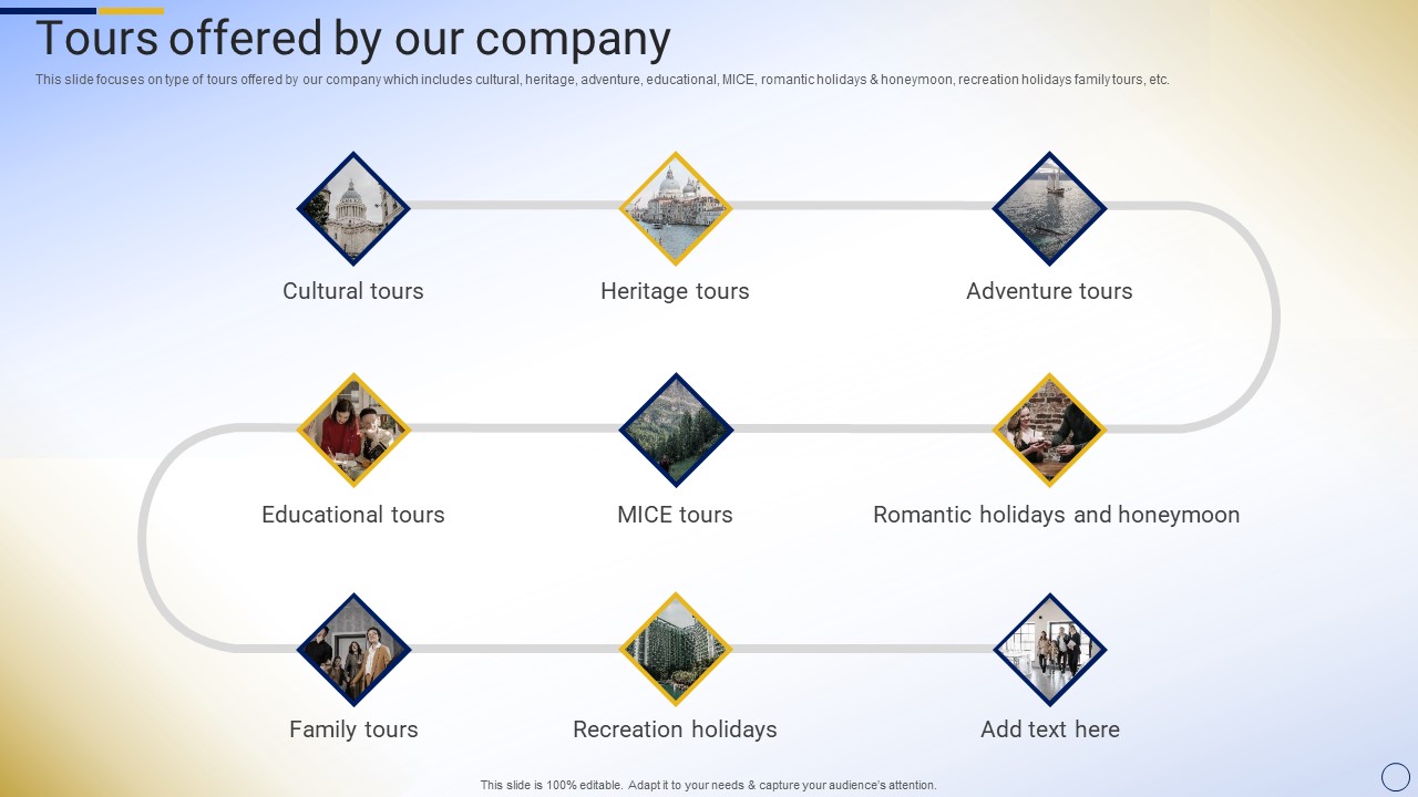 Online Tour And Travel Company Profile Tours Offered By Our Company Professional PDF