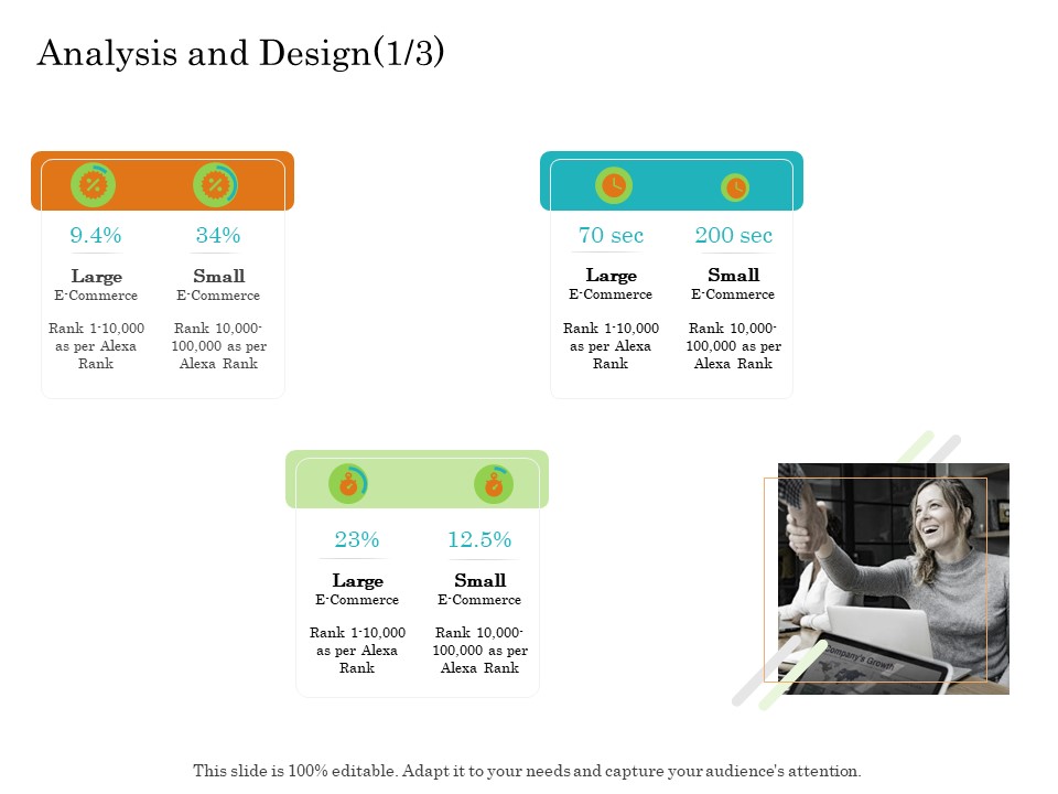 Online Trade Management System Analysis And Design Small Ppt Gallery Example File PDF