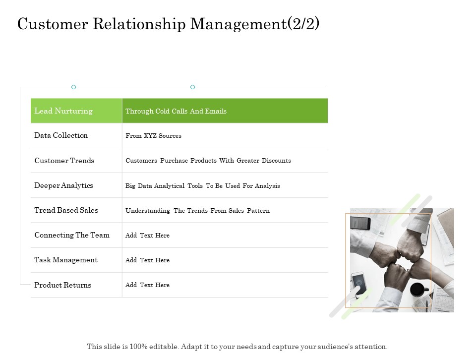 Online Trade Management System Customer Relationship Management Sales Ppt Pictures Inspiration PDF