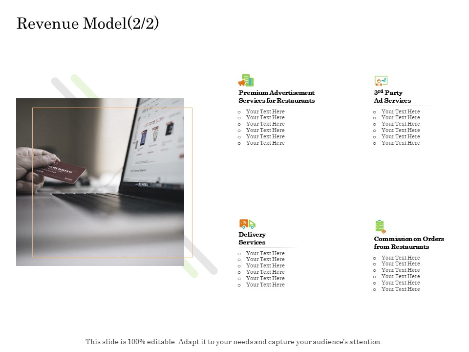 Online Trade Management System Revenue Model Services Ppt Infographic Template Examples PDF