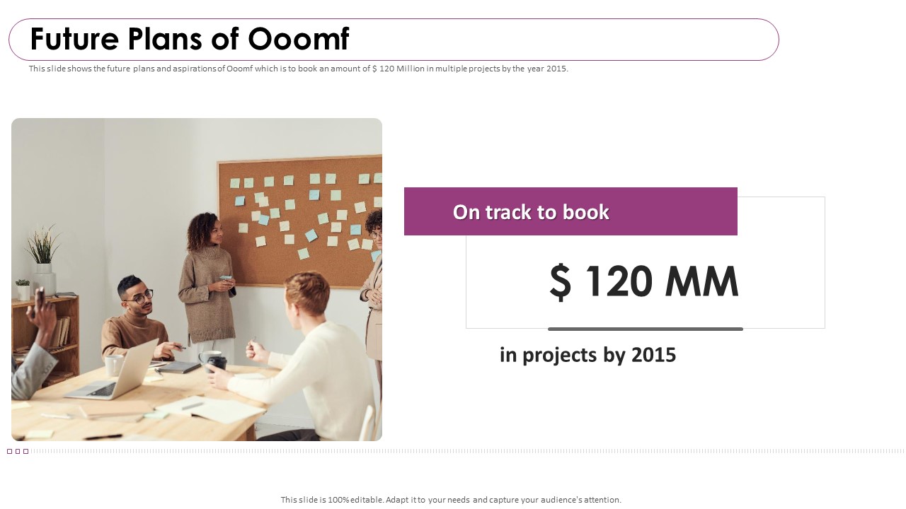 Ooomf Now Crew Capital Raising Elevator Pitch Deck Future Plans Of Ooomf Introduction PDF