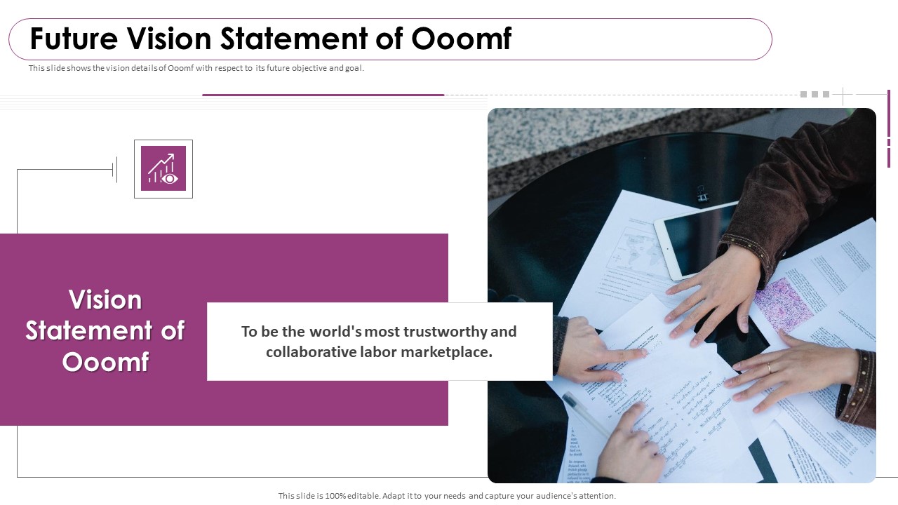 Ooomf Now Crew Capital Raising Elevator Pitch Deck Future Vision Statement Of Ooomf Guidelines PDF