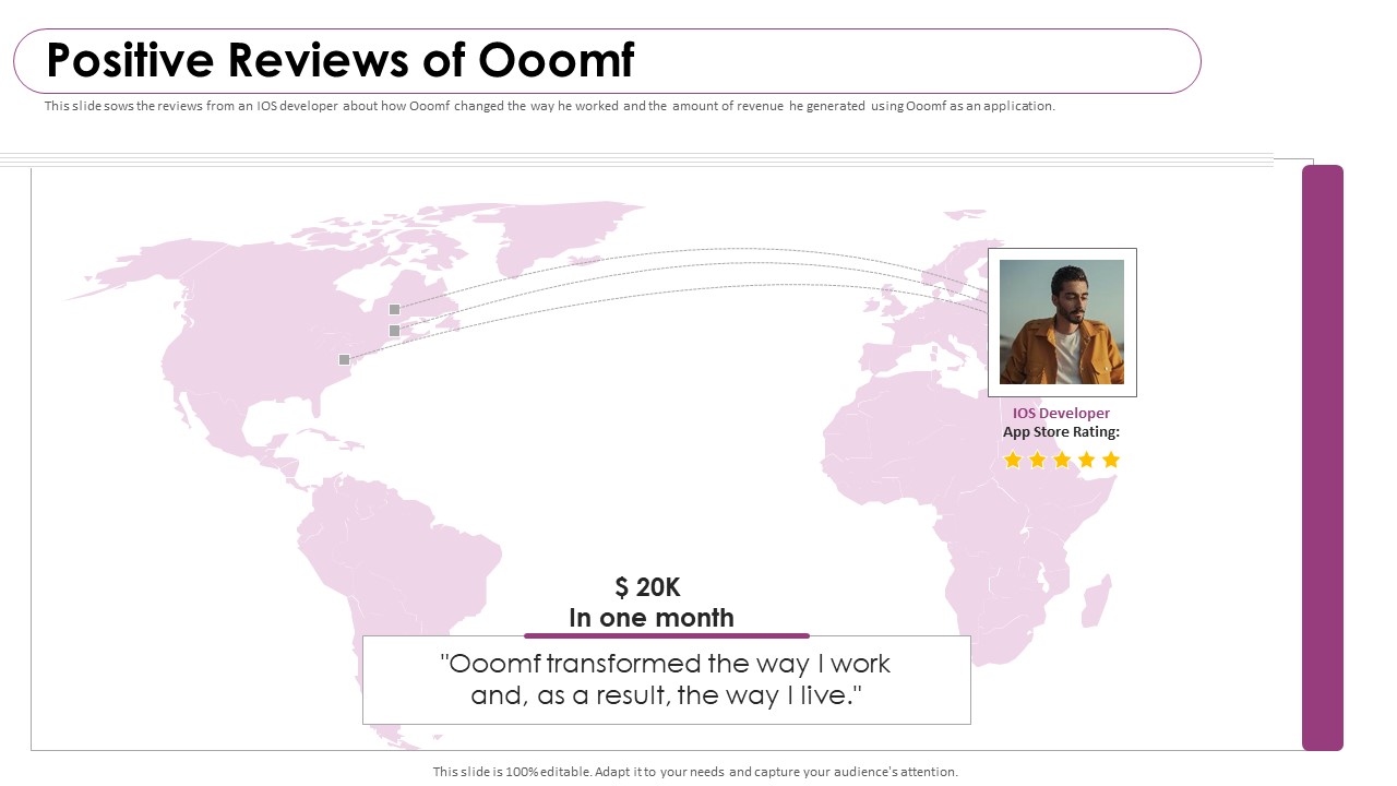 Ooomf Now Crew Capital Raising Elevator Pitch Deck Positive Reviews Of Ooomf Brochure PDF