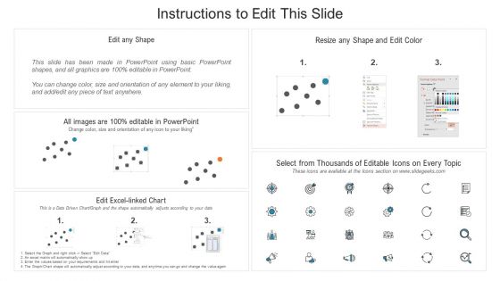 Operating B2B Sales Mapping Influencer Decision Maker Graphics PDF