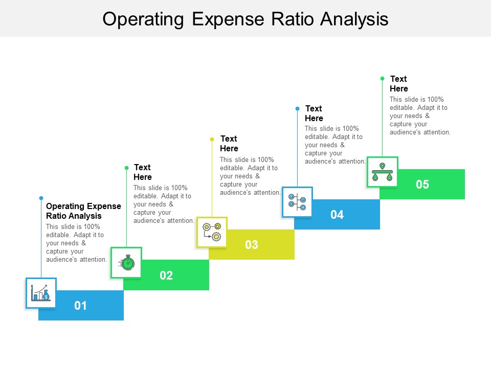 Operating Expense Ratio Analysis Ppt PowerPoint Presentation Inspiration Deck Cpb