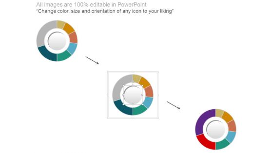 Operating Expenses For All Categories Powerpoint Shapes