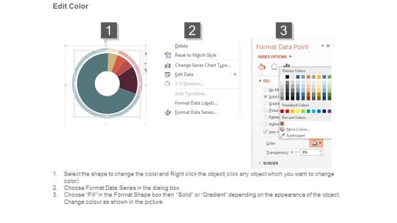 Operating Expenses With Category Segmentation Powerpoint Slide Inspiration