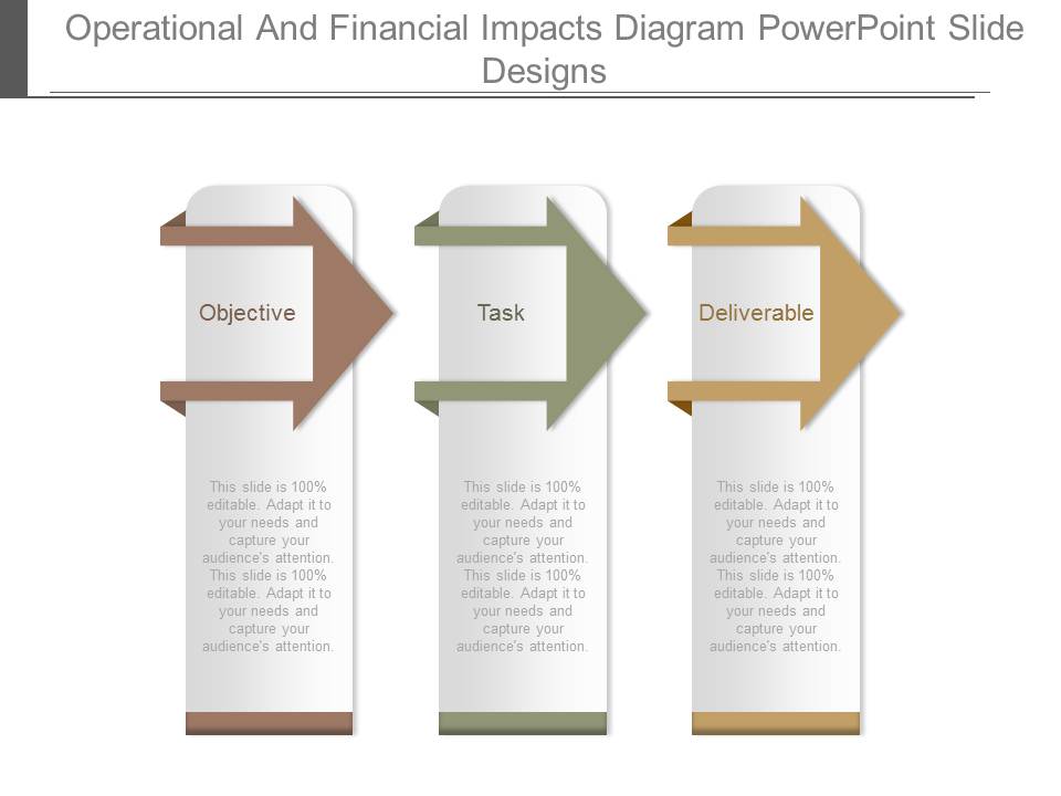 Operational And Financial Impacts Diagram Powerpoint Slide Designs