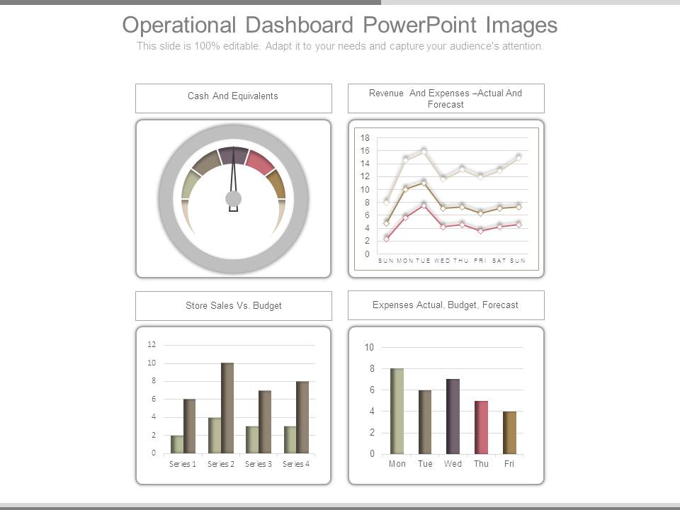 Operational Dashboard Powerpoint Images