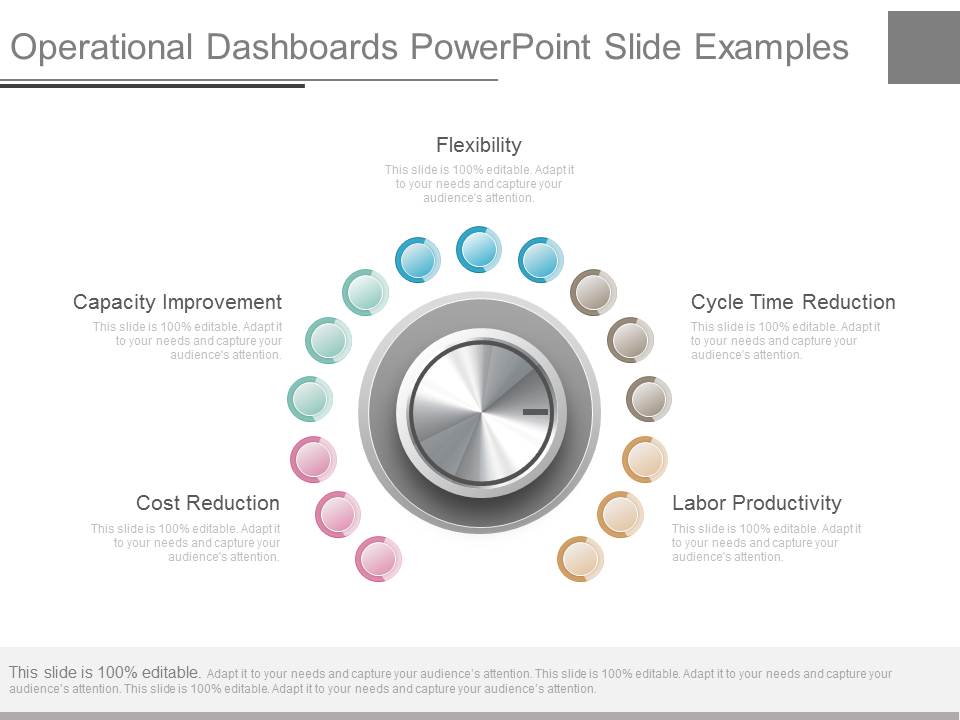 Operational Dashboards Powerpoint Slide Examples