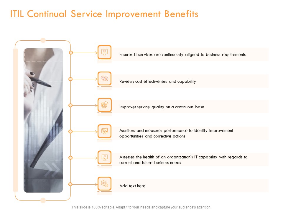 Operational Evaluation Rigorous Service Enhancement ITIL Continual Service Improvement Benefits Elements PDF