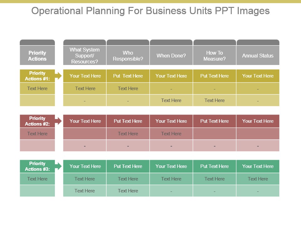 Operational Planning For Business Units Ppt Images