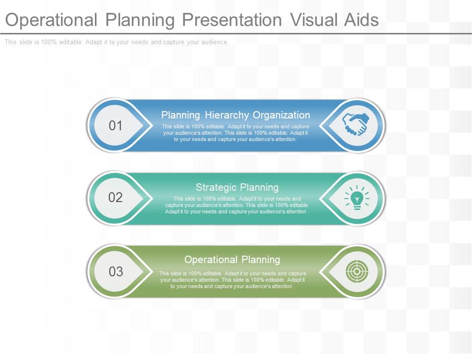 Operational Planning Presentation Visual Aids