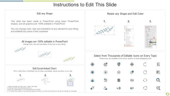 Operational Process Improvement Dashboard With RACI Chart And Action Timeline Contd Mockup PDF