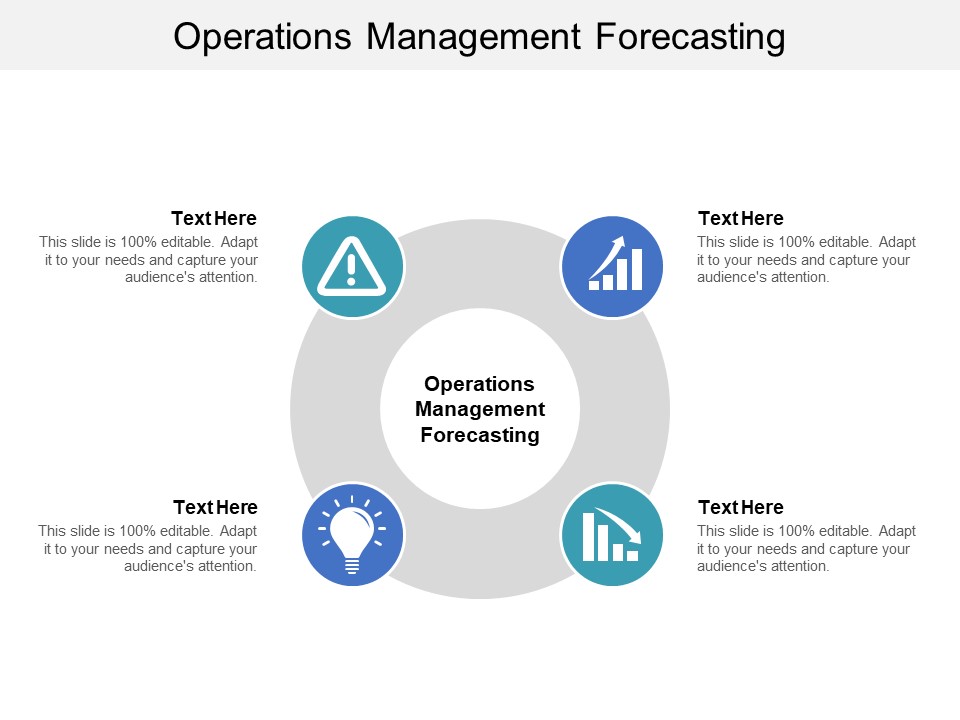 Operations Management Forecasting Ppt PowerPoint Presentation Portfolio Demonstration