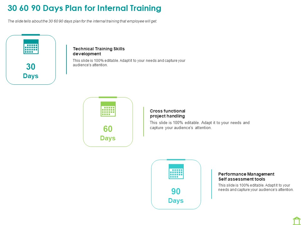 Operations Of Commercial Bank 30 60 90 Days Plan For Internal Training Ppt Portfolio Microsoft PDF