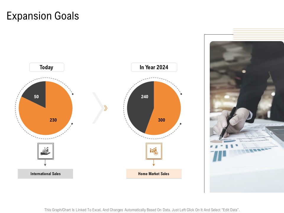 Opportunities And Threats For Penetrating In New Market Segments Expansion Goals Inspiration PDF