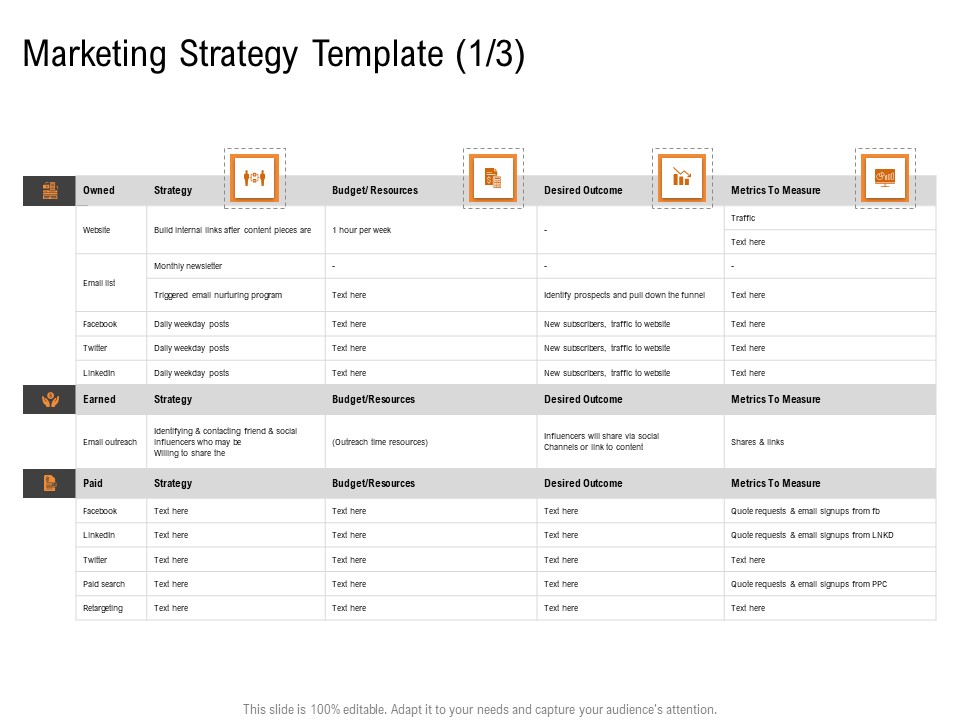 Opportunities And Threats For Penetrating In New Market Segments Marketing Strategy Template Budget Structure PDF