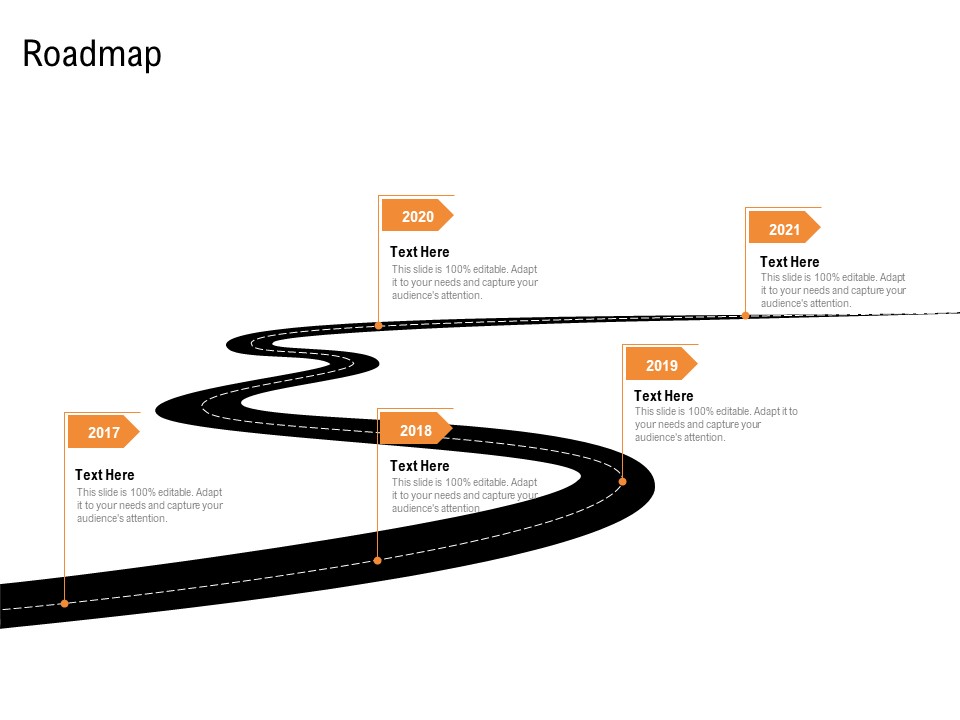 Opportunities And Threats For Penetrating In New Market Segments Roadmap Information PDF