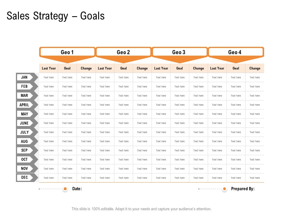 Opportunities And Threats For Penetrating In New Market Segments Sales Strategy Goals Professional PDF