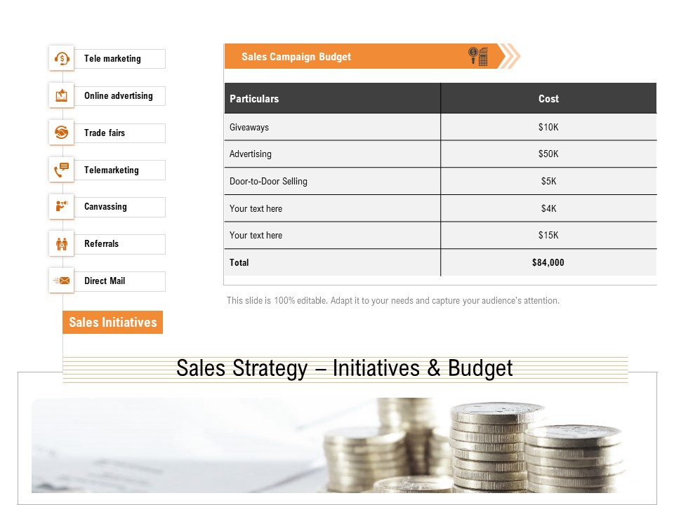 Opportunities And Threats For Penetrating In New Market Segments Sales Strategy Initiatives And Budget Sample PDF