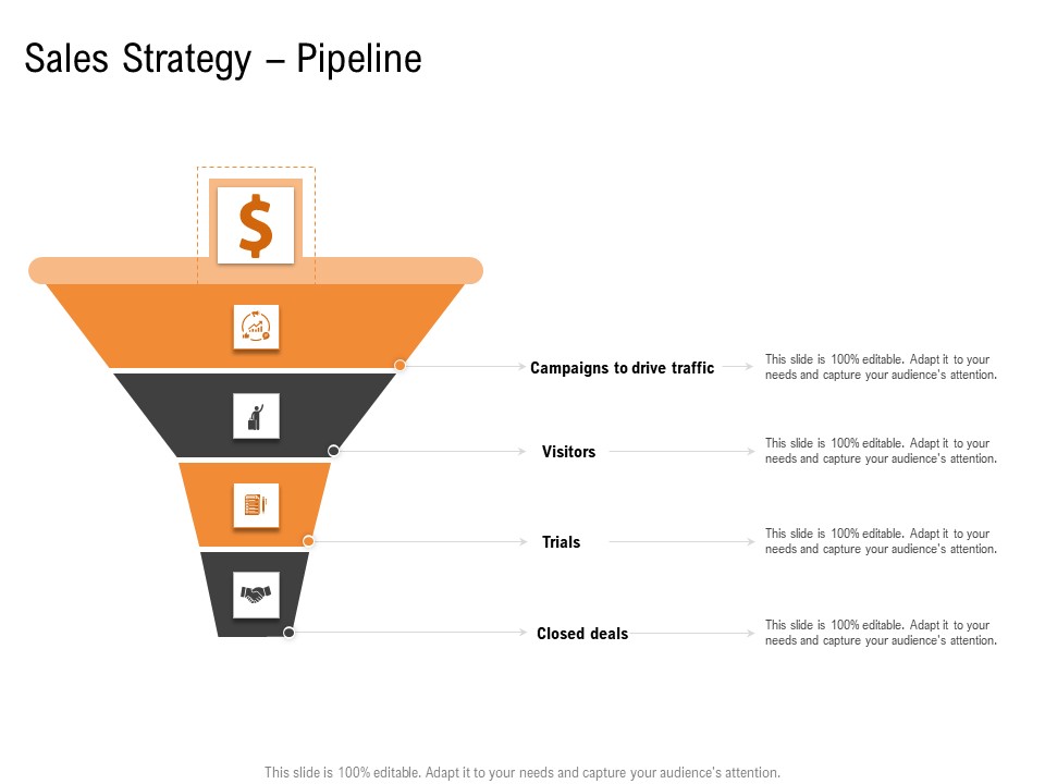 Opportunities And Threats For Penetrating In New Market Segments Sales Strategy Pipeline Template PDF