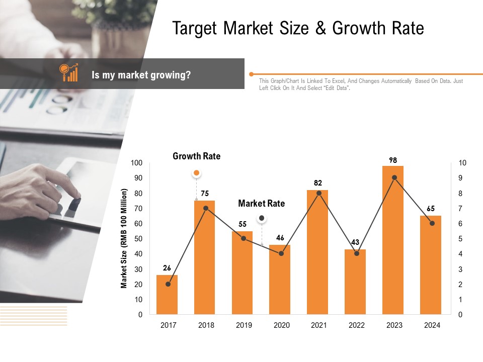 Opportunities And Threats For Penetrating In New Market Segments Target Market Size And Growth Rate Ideas PDF
