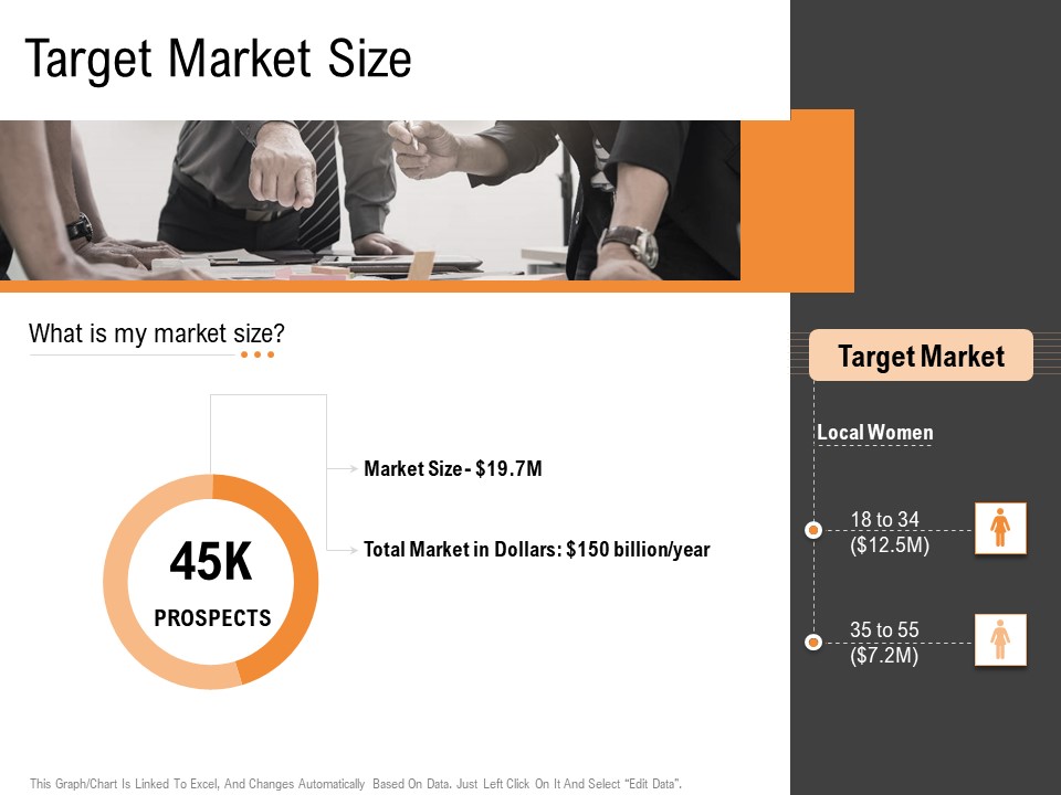 Opportunities And Threats For Penetrating In New Market Segments Target Market Size Professional PDF