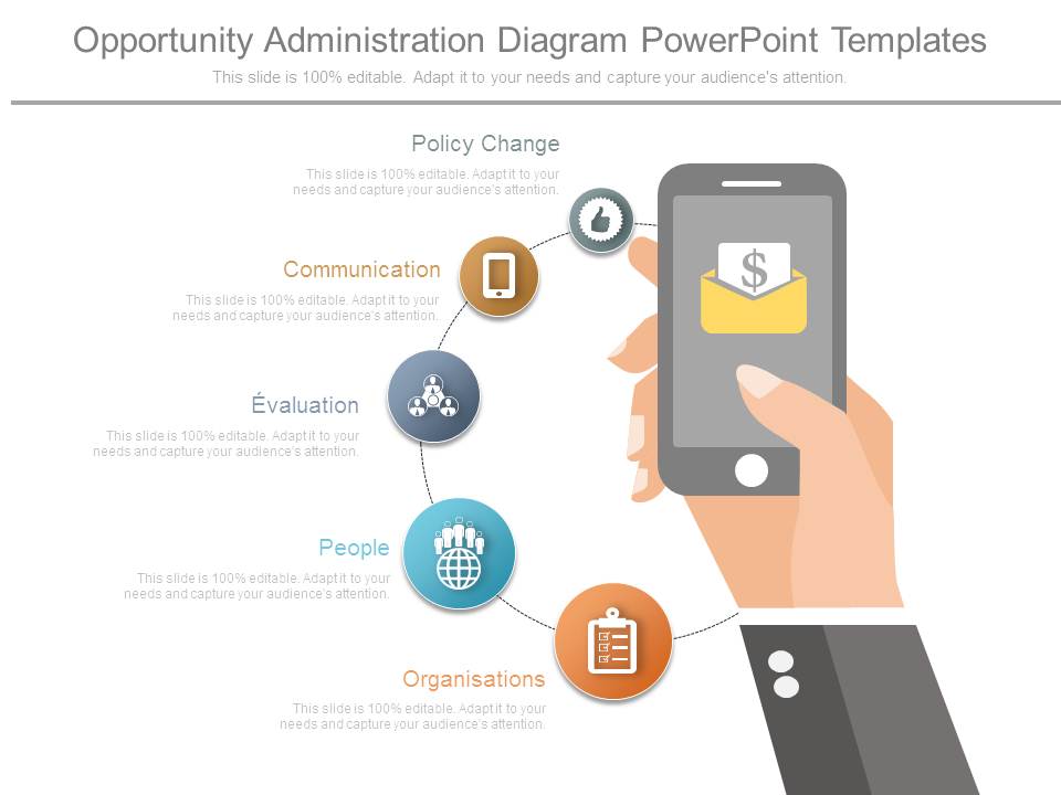 Opportunity Administration Diagram Powerpoint Templates