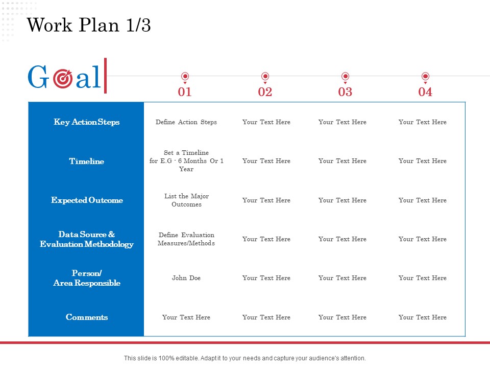 Opportunity Of Project Management Work Plan Action Ppt Example 2015 PDF