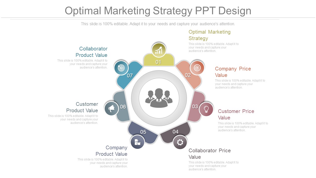 Optimal Marketing Strategy Ppt Design