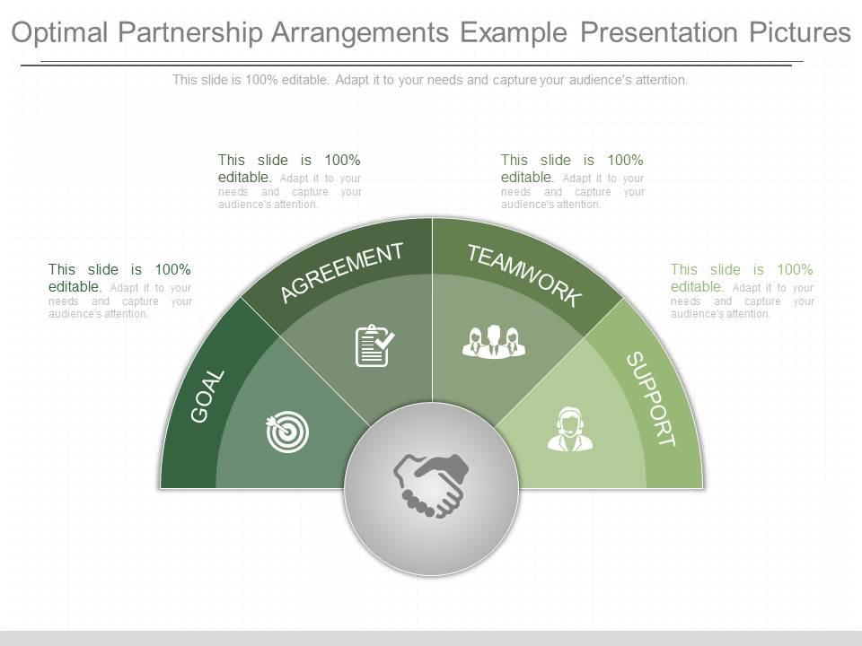 Optimal Partnership Arrangements Example Presentation Pictures