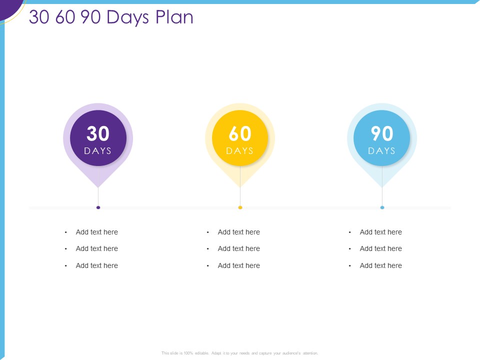 Optimization Restaurant Operations 30 60 90 Days Plan Ppt Model Show PDF